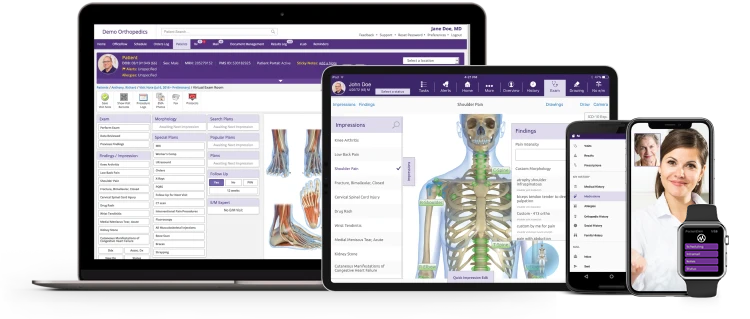 Orthopedic Ecosystem