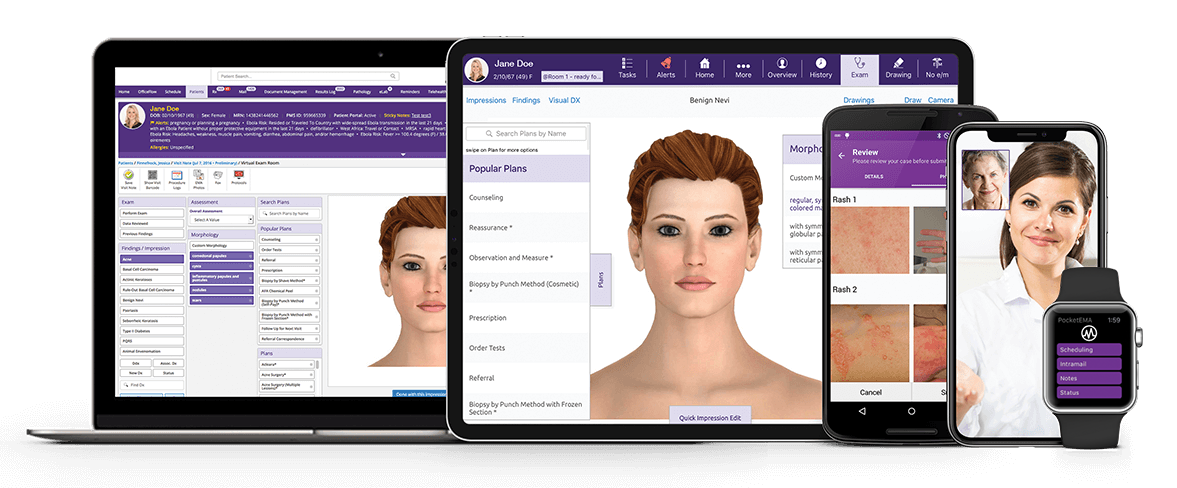 Dermatology eco system