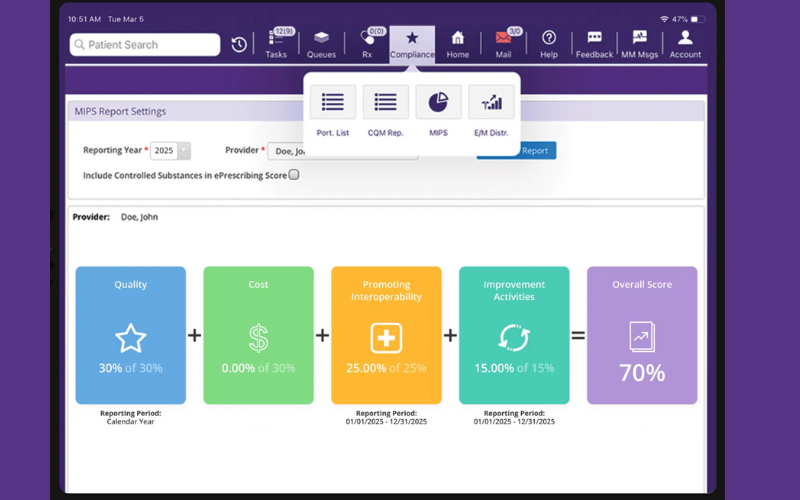 An image of ModMed's MIPS dashboard