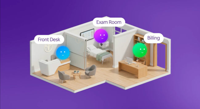 A 3D isometric illustration of a medical clinic layout on a purple background. The clinic is divided into three distinct areas, each featuring a floating, colorful smiley-face orb: a Front Desk reception area with a blue orb, an Exam Room with a patient bed and a purple orb, and a Billing office with a desk and a green orb.