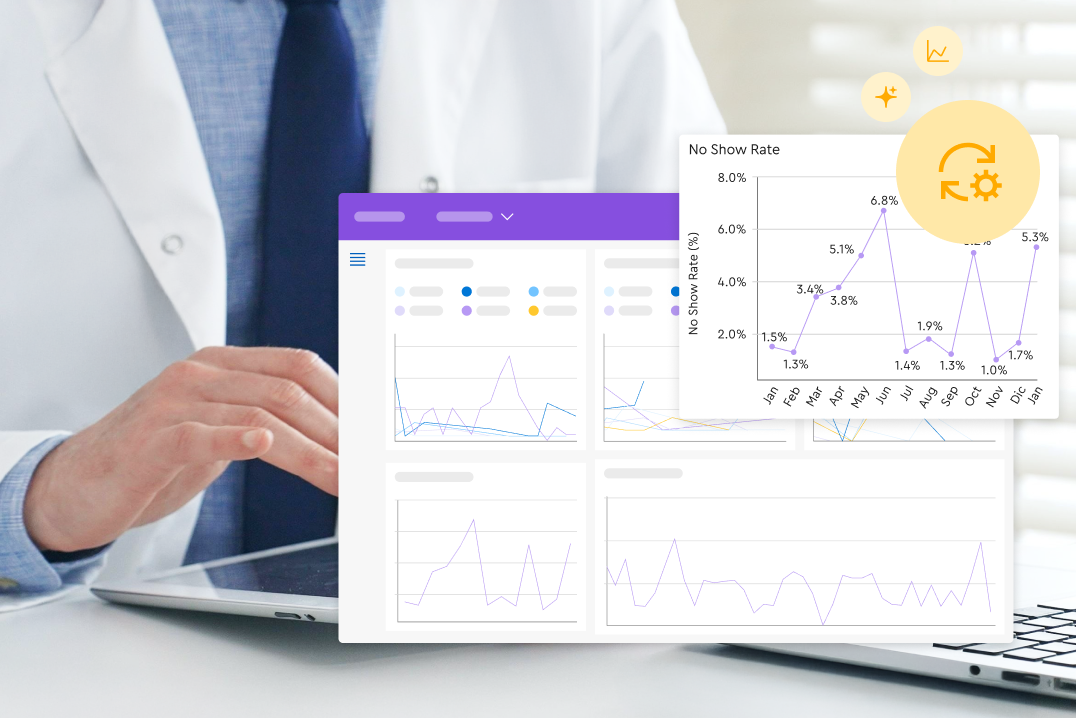 A medical professional in a white coat working on a laptop, overlaid with digital dashboards displaying various line graphs, including a specific chart for 'No Show Rate (%)' and a yellow processing gear icon.