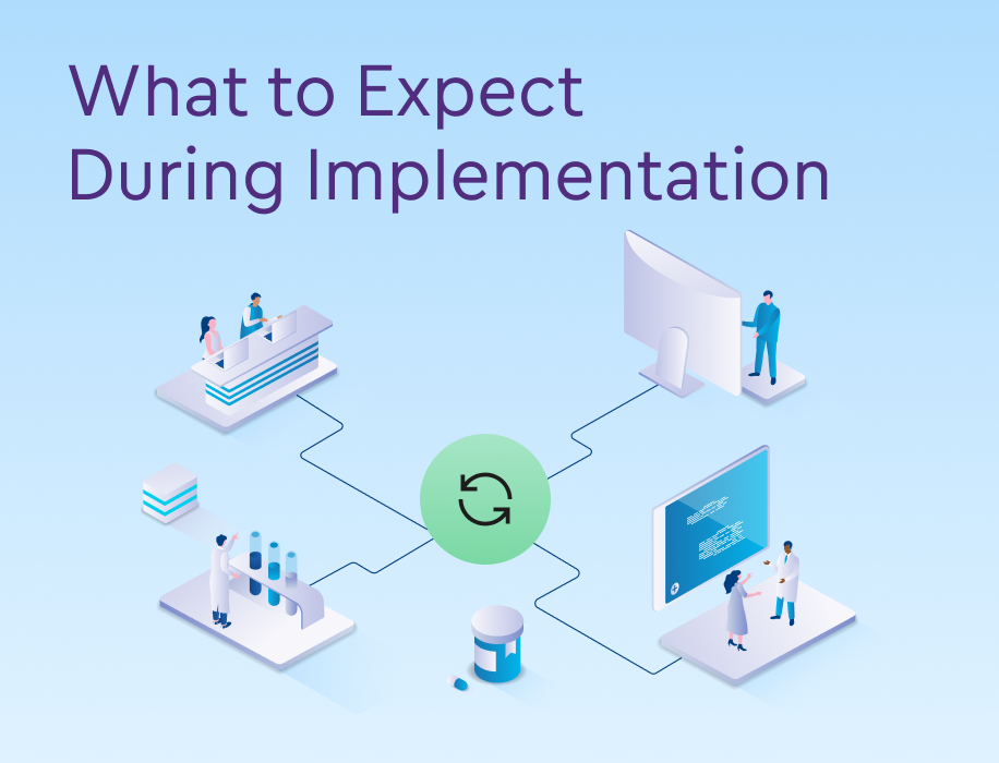 An isometric illustration titled 'What to Expect During Implementation', featuring a central green synchronization icon connected by lines to four clinical scenes: a front desk, a person next to a large desktop monitor, a doctor and patient in front of a large tablet displaying records, and a lab technician with large test tubes and prescription pills.