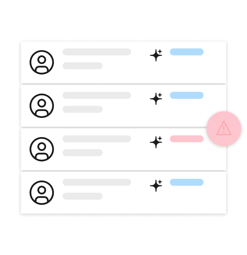 A user interface list showing four profile entries, with the third entry flagged by a red warning alert icon and a red status indicator.
