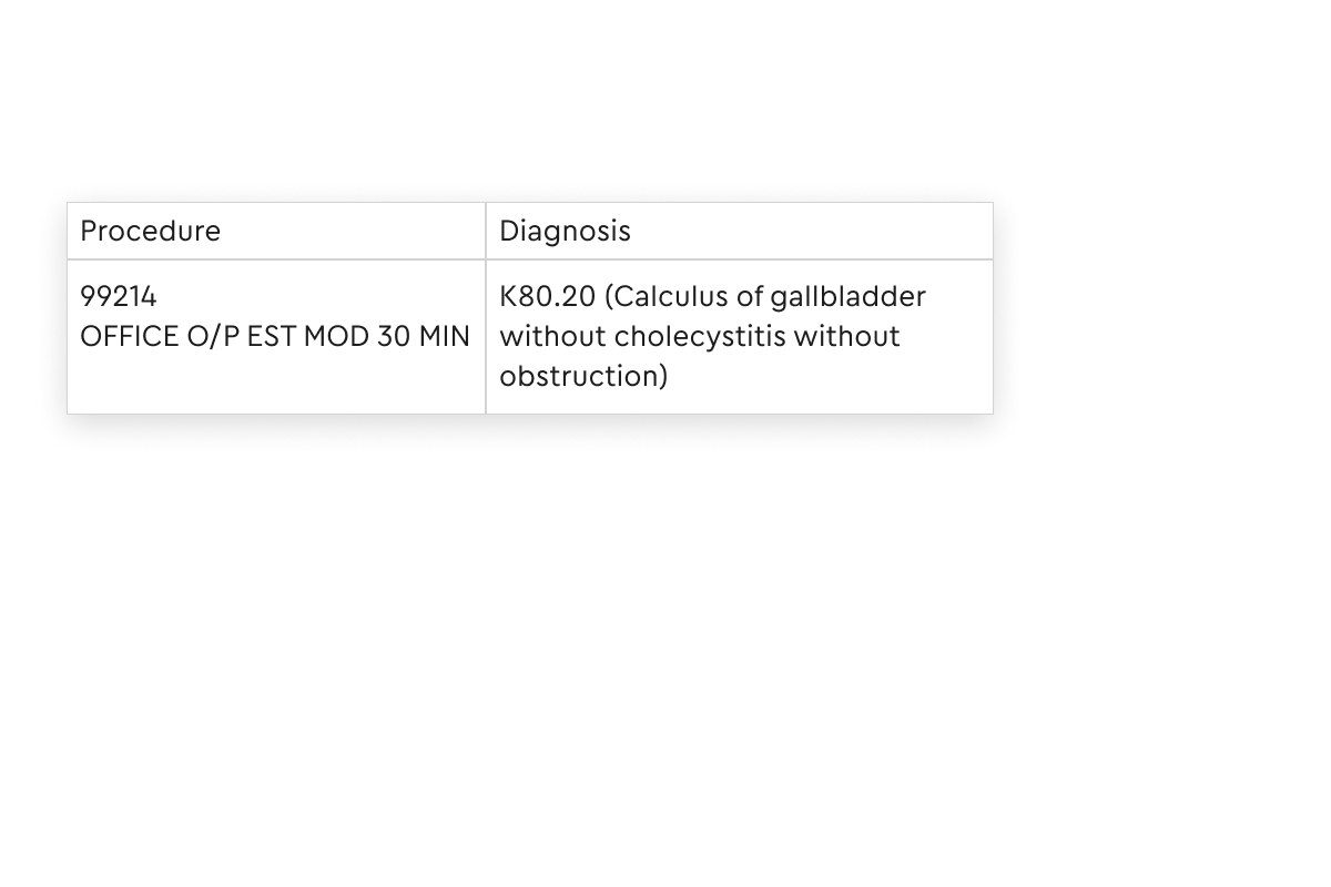 Pantalla de facturación de EMA que sugiere el código CPT 99214 con un diagnóstico de cálculos en la vesícula biliar (K80.20).